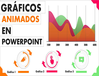 Presentaciones Gráficas